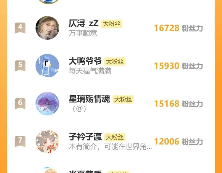 第31话 别打我妹妹主意！ 第116页