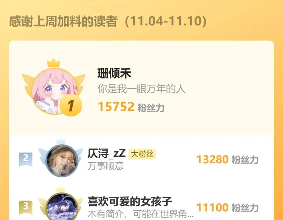 第32话 为姐姐出战 第118页