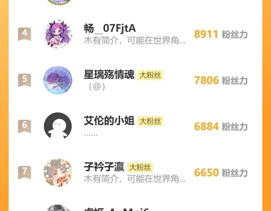 第32话 为姐姐出战 第119页