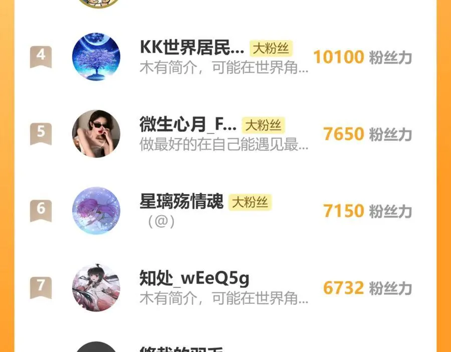 第33话 替姐姐分忧 第112页
