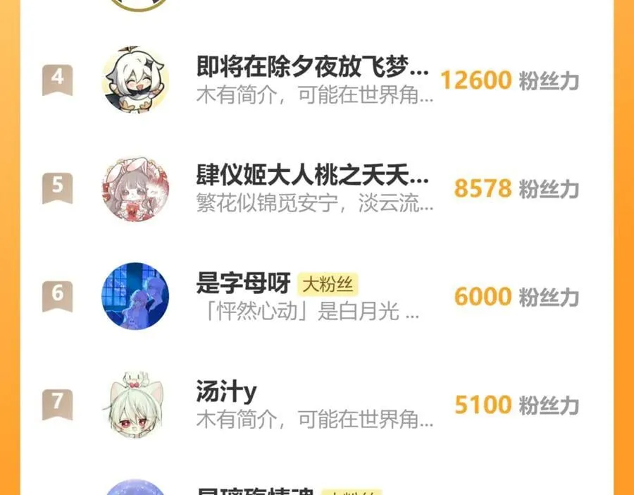 第34话 警告 第107页