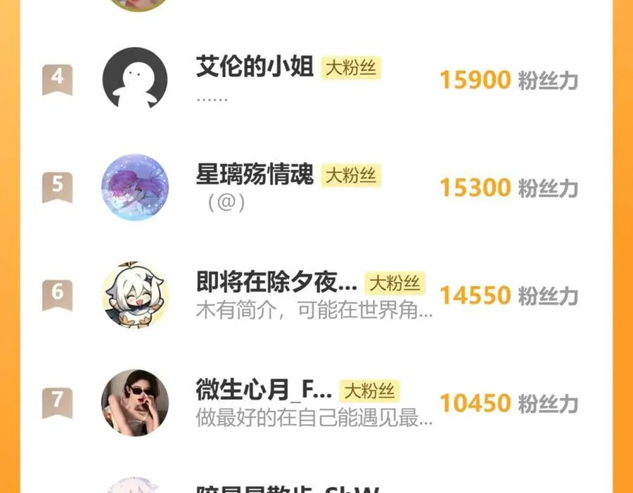 第35话 天凉薛破 第116页