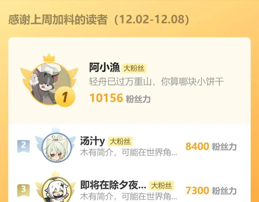 第36话 你怎么在这儿！ 第115页