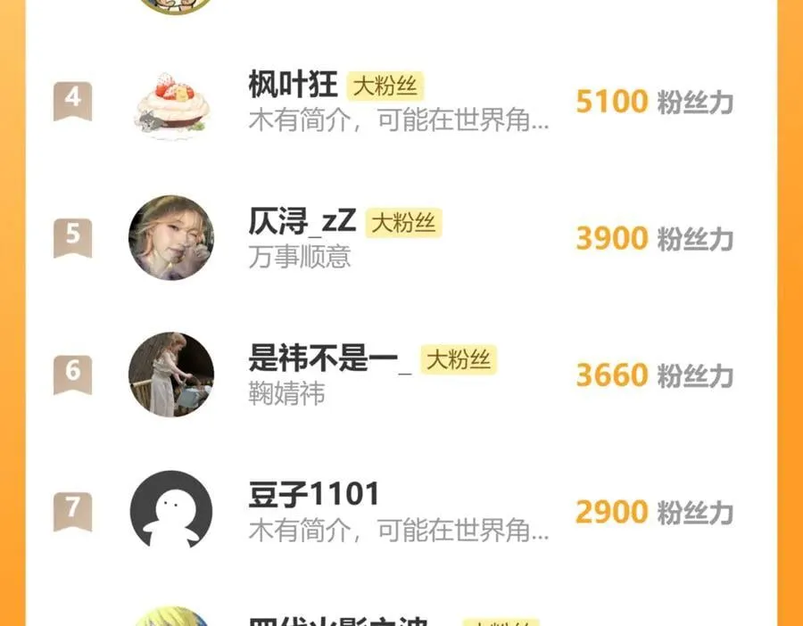 第36话 你怎么在这儿！ 第116页