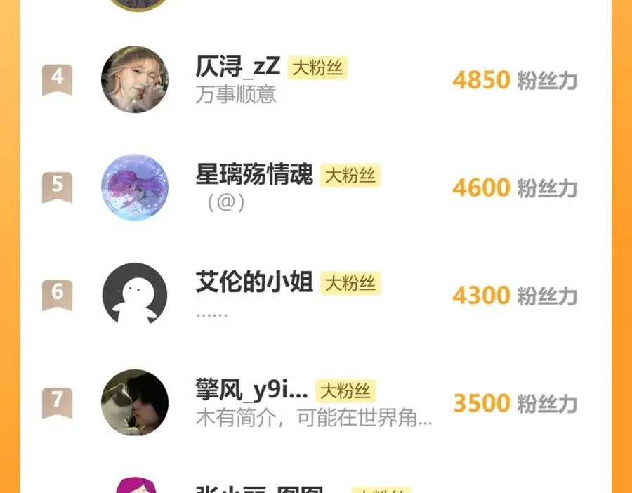 第37话 不该碰的别乱碰 第107页