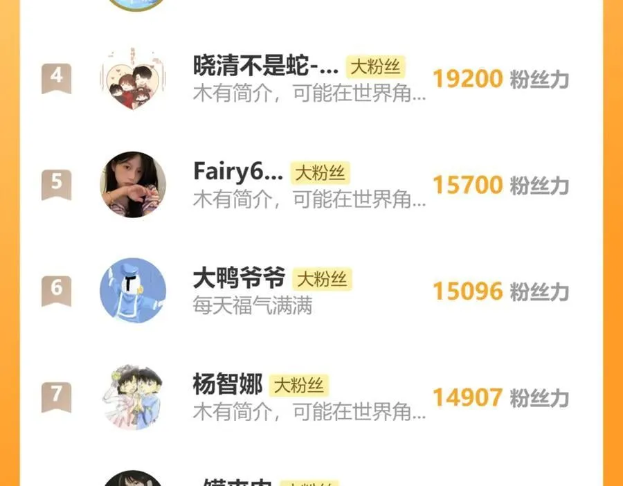 第39话 赌约 第116页