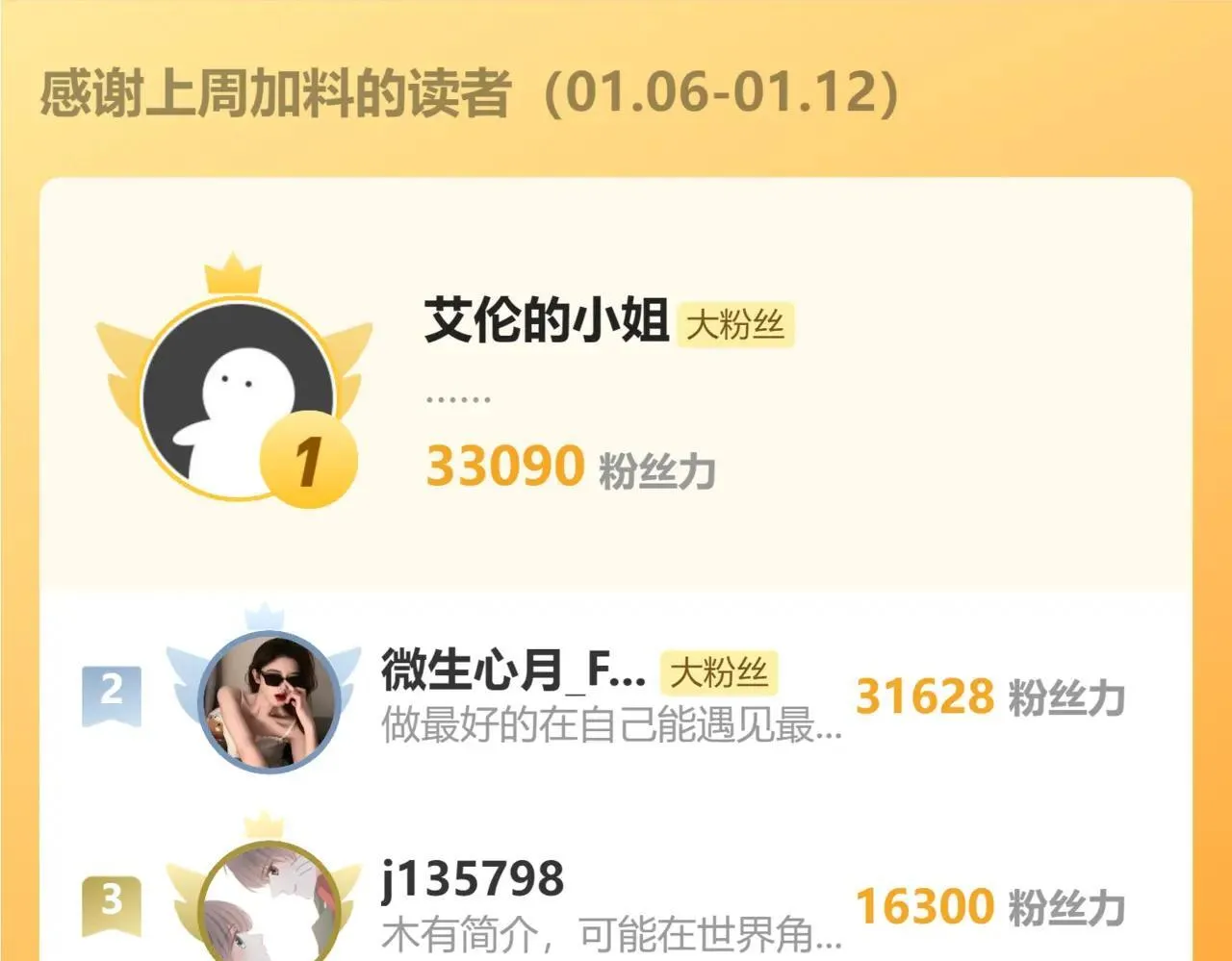 第41话 诽谤 第125页