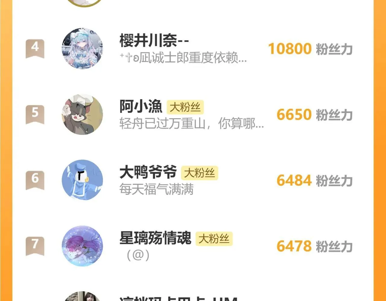 第41话 诽谤 第126页