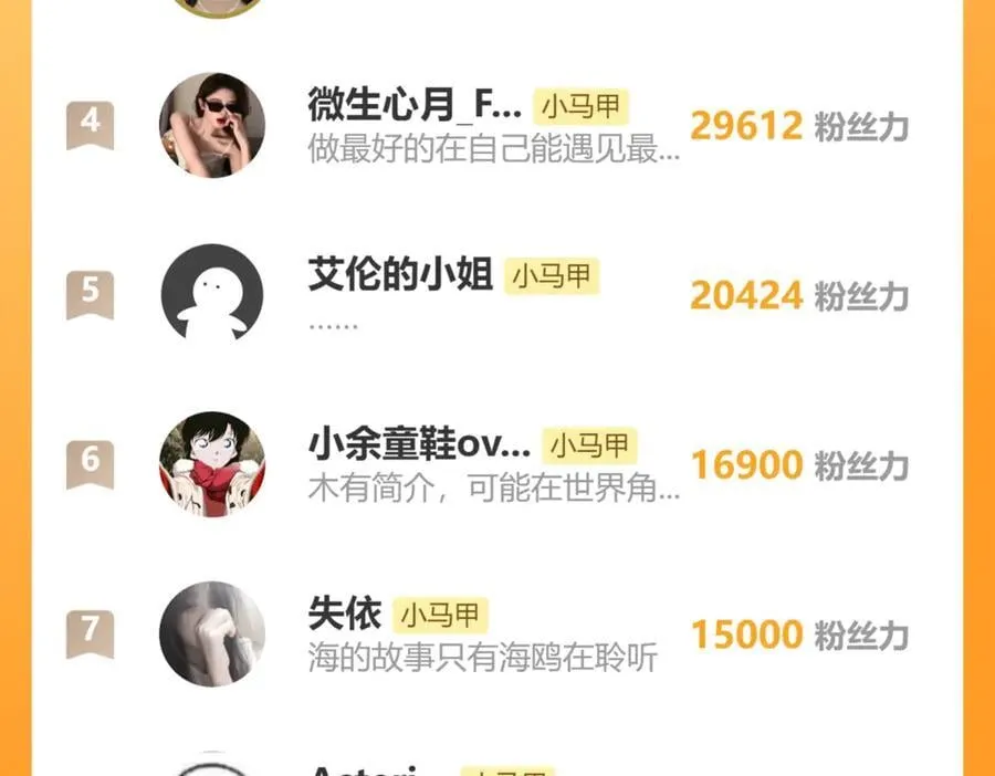 第44话 是巧合吗？ 第116页