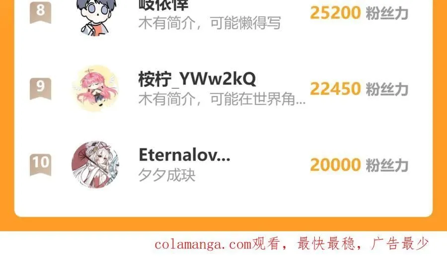 第47话 阿玦，谢谢你 第115页