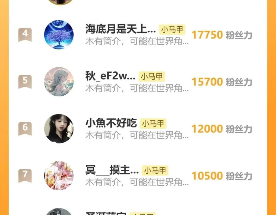 第52话 求助？ 第126页