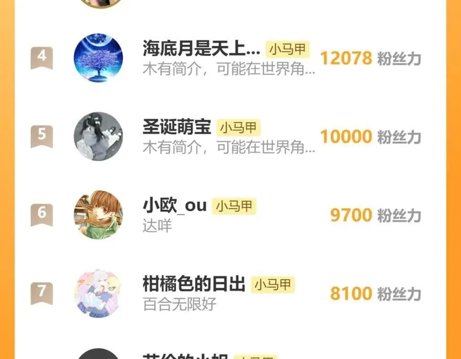 第53话 收网 第138页