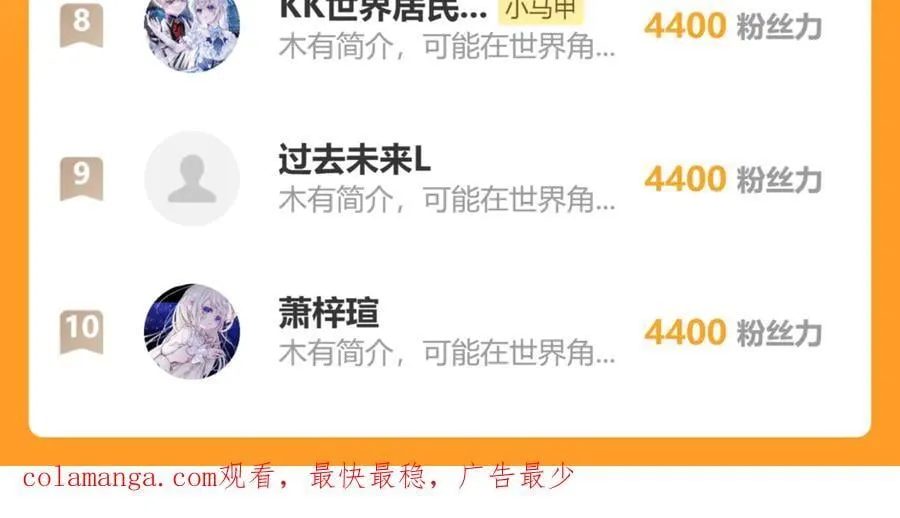第55话 画中仙顾漾 第119页