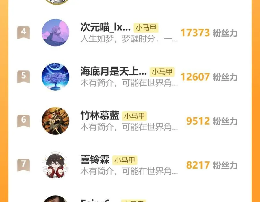 第59话 不许说他 第124页