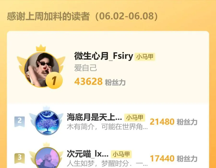 第62话 调香师顾漾 第128页