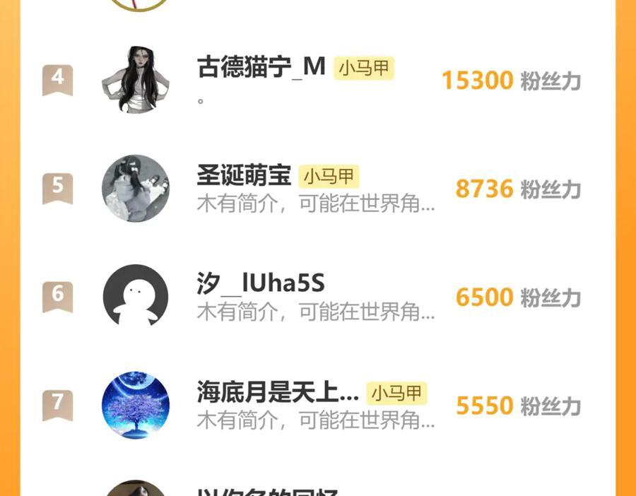 第64话 姐姐，和我谈恋爱吧 第123页