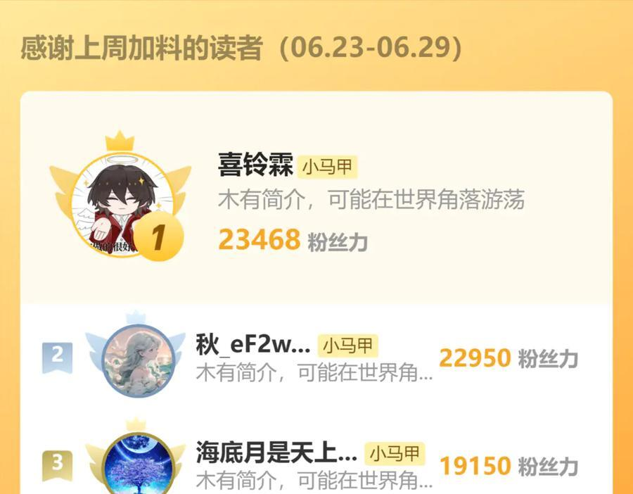 第65话 我的礼物呢？ 第128页
