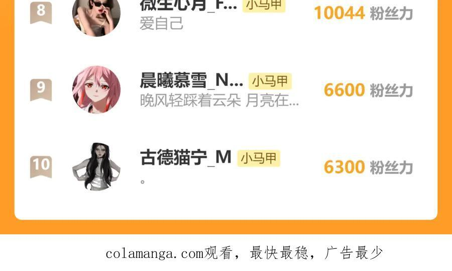 第65话 我的礼物呢？ 第130页