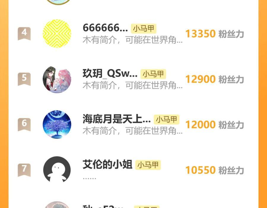 第66话 双人辅导？ 第124页