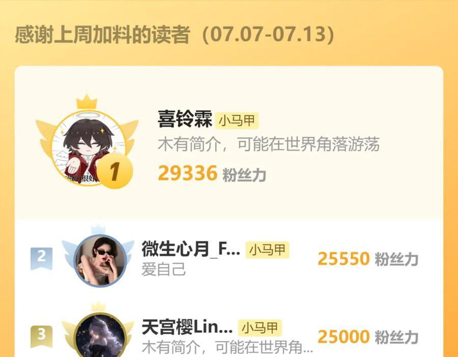 第67话 晚宴修罗场 第136页