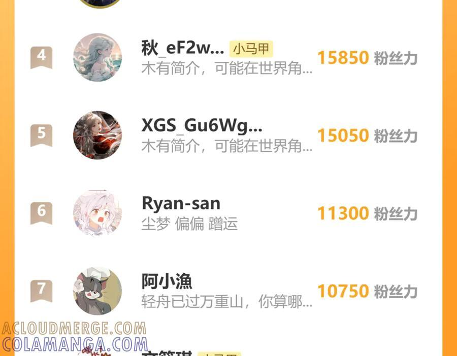 第67话 晚宴修罗场 第137页