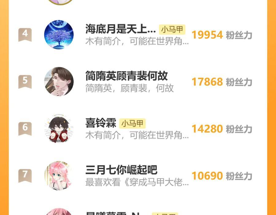 第68话 姐姐的人 第134页