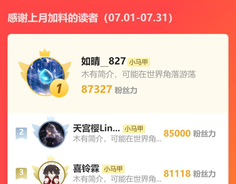 第69话 封玦喝醉了？ 第132页