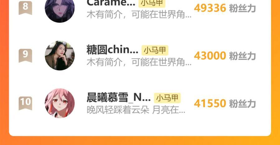 第69话 封玦喝醉了？ 第134页