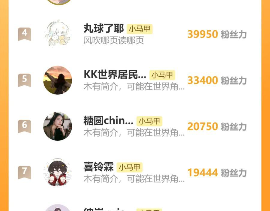第70话 亲一下，好不好？ 第123页