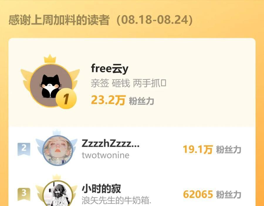第73话 没有秘密 第130页