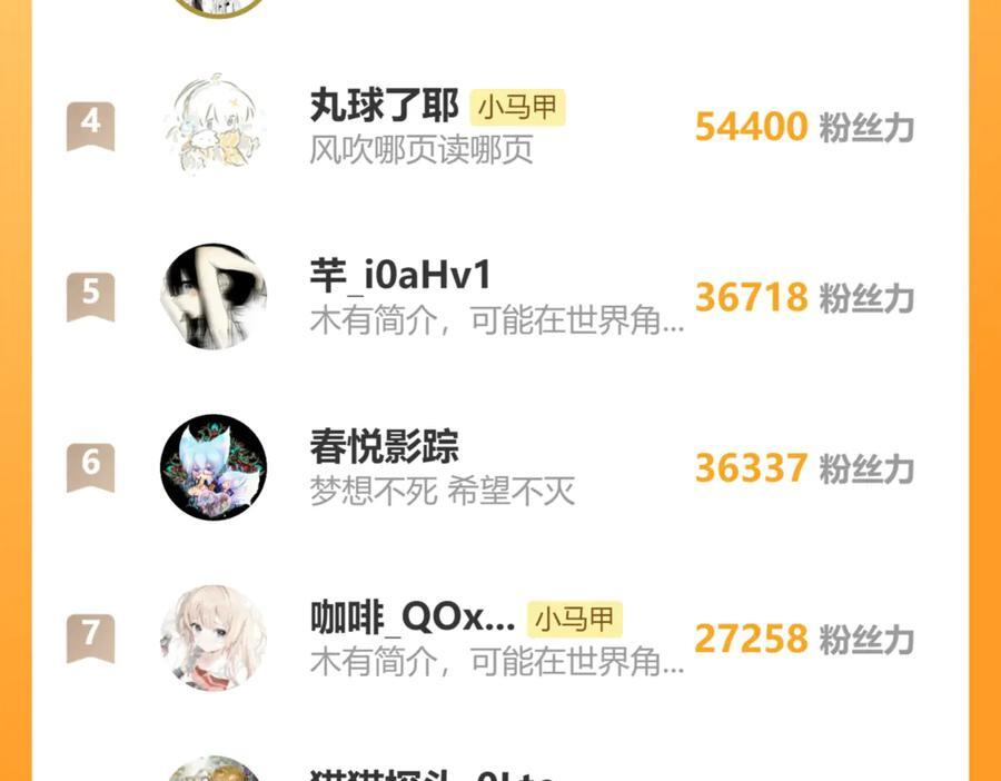 第73话 没有秘密 第131页