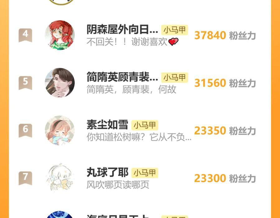 第74话 交给我吧，姐姐 第120页