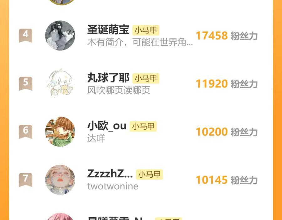 第78话 梦 第122页