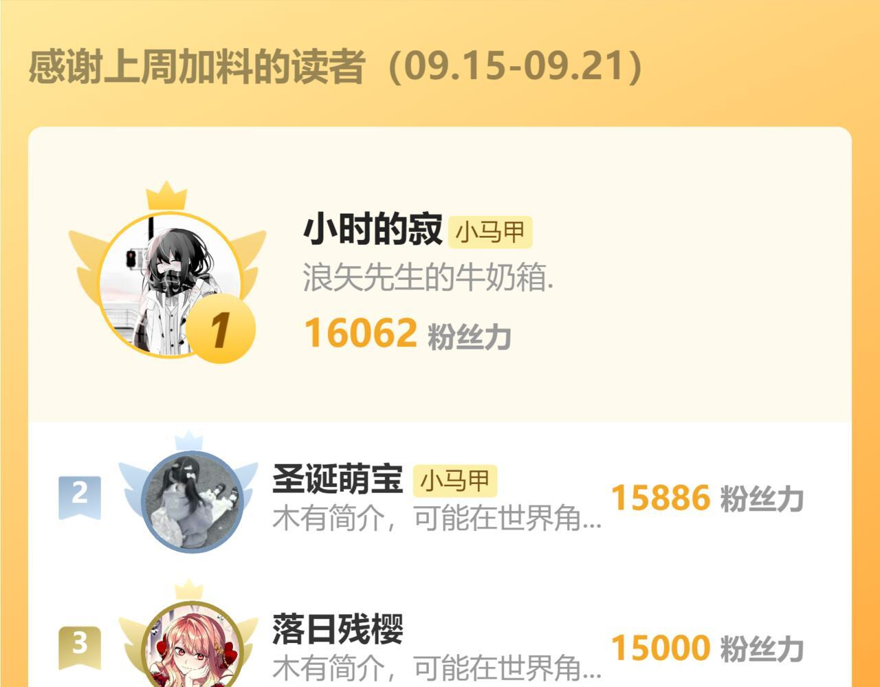第77话 晚宴 第118页