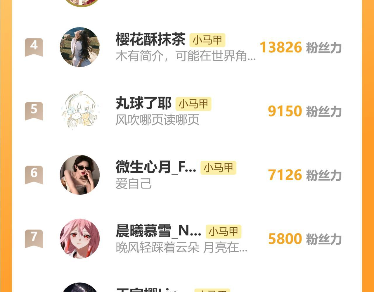 第77话 晚宴 第119页