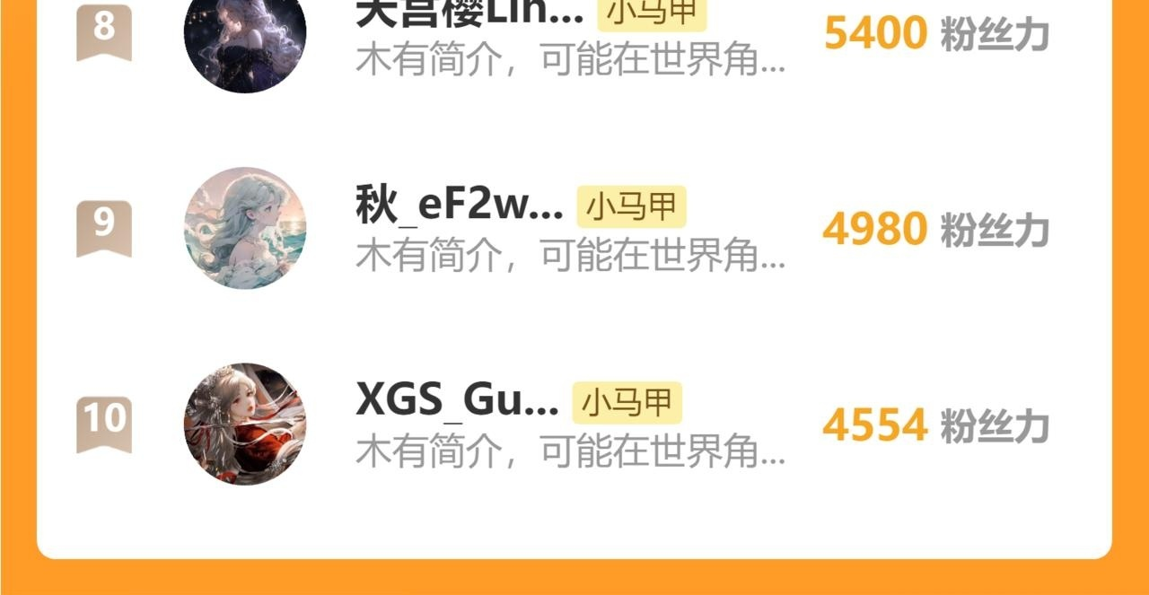 第77话 晚宴 第120页