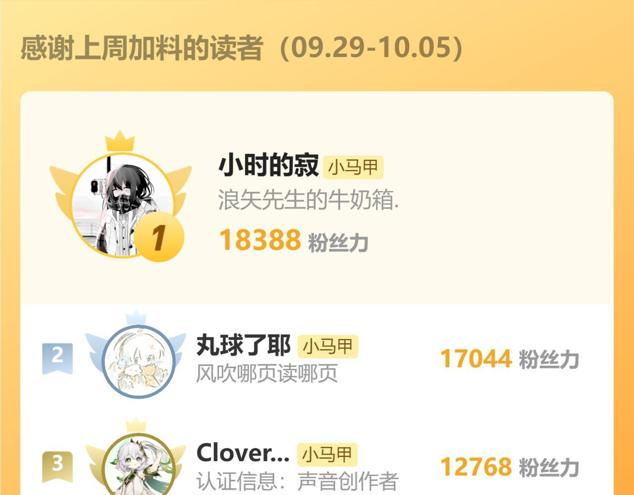 第79话 端水大师 第118页