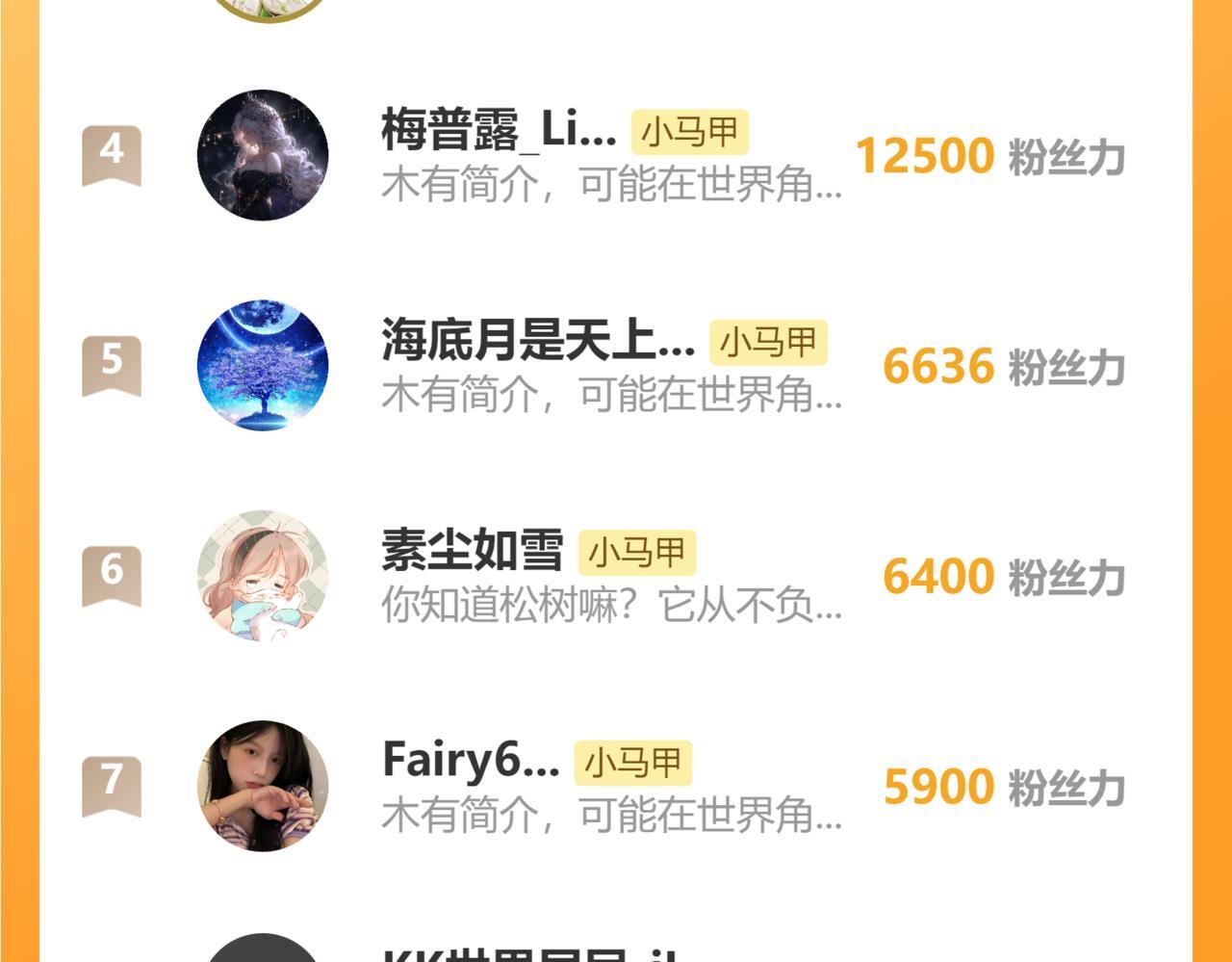 第79话 端水大师 第119页