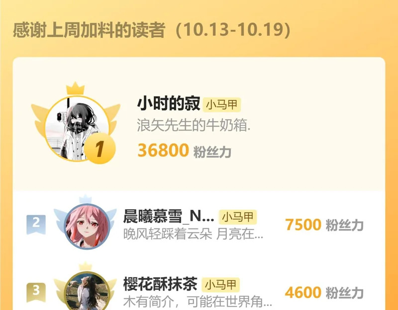第81话 冲我来的？ 第121页