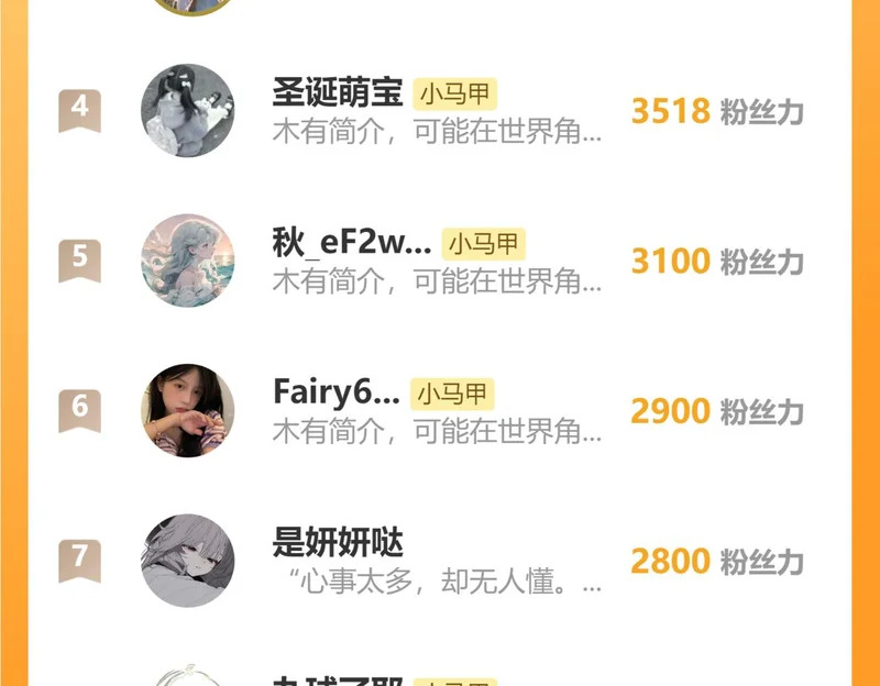 第81话 冲我来的？ 第122页