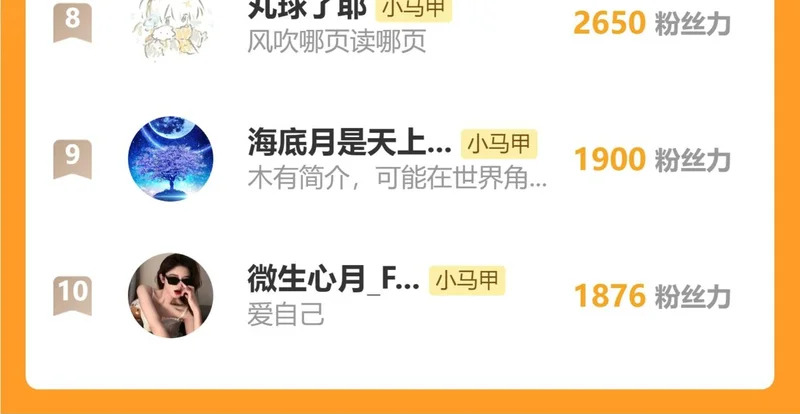 第81话 冲我来的？ 第123页