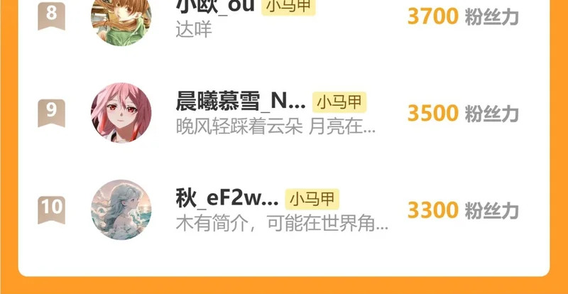 第78话 想保护你 第85页