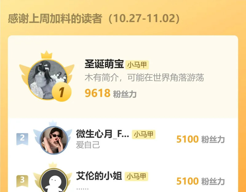 第83话 当面打赏 第117页