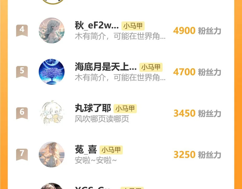 第83话 当面打赏 第118页