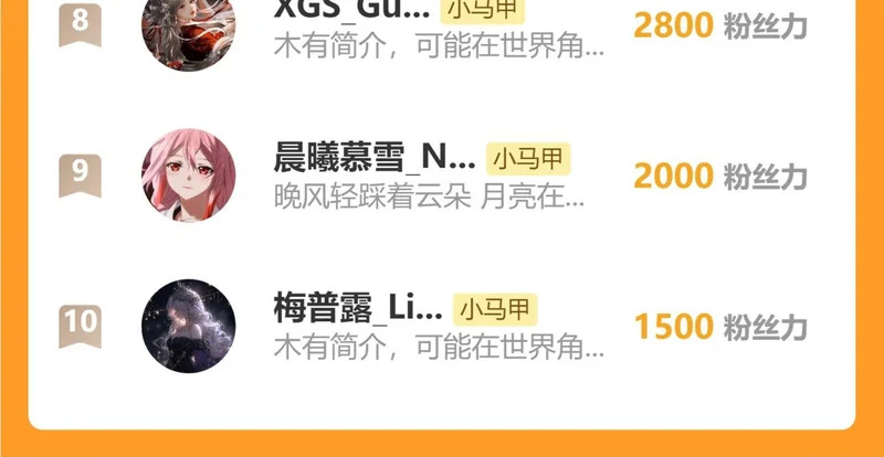 第83话 当面打赏 第119页