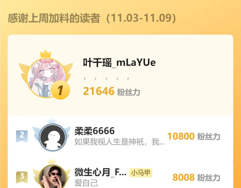 第84话 姐妹情深 第122页