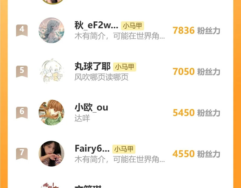 第84话 姐妹情深 第123页