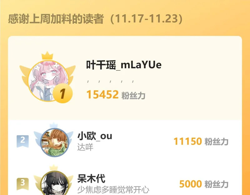 第86话 想你了 第121页