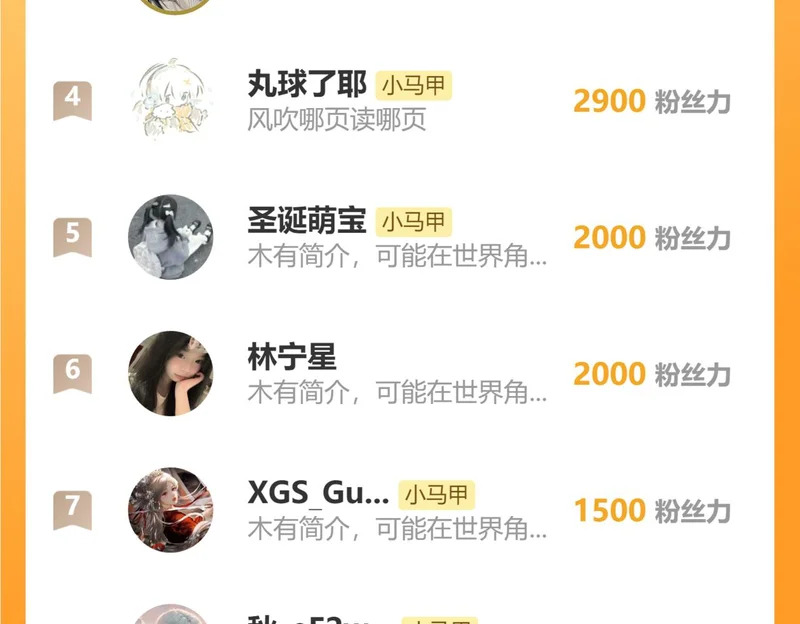 第86话 想你了 第122页