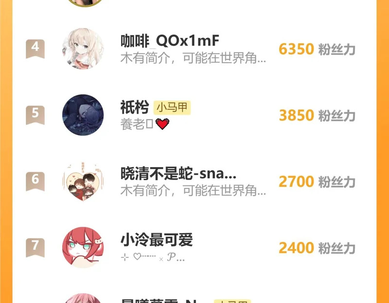 第93话 姐姐好看 第112页